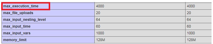 Moodle Administrator, navigate to Site Administration  Server  PHP Info